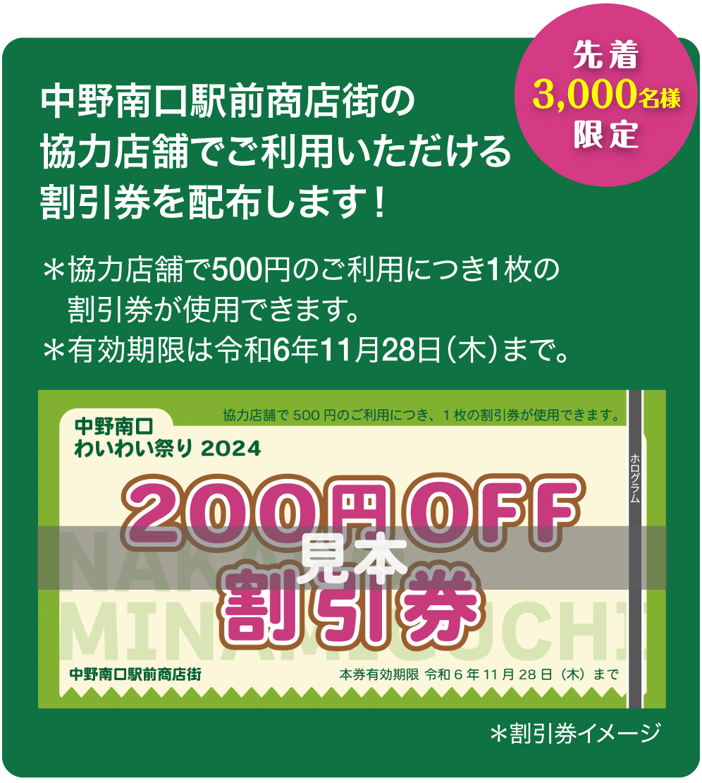 中野南口わいわい祭り 割引券